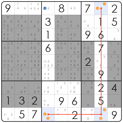 tips on sudoku hard